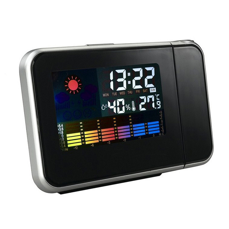 8190 Weather Projection Clock Creative Home Color Screen Large Screen Weather Forecast Perpetual Calendar Alarm Clock Mute Alarm Clock