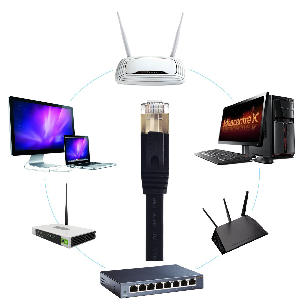 Manufacturers supply class 7 flat network cable CAT7 class 10 gigabit oxygen-free copper shielded finished cable broadband jumper