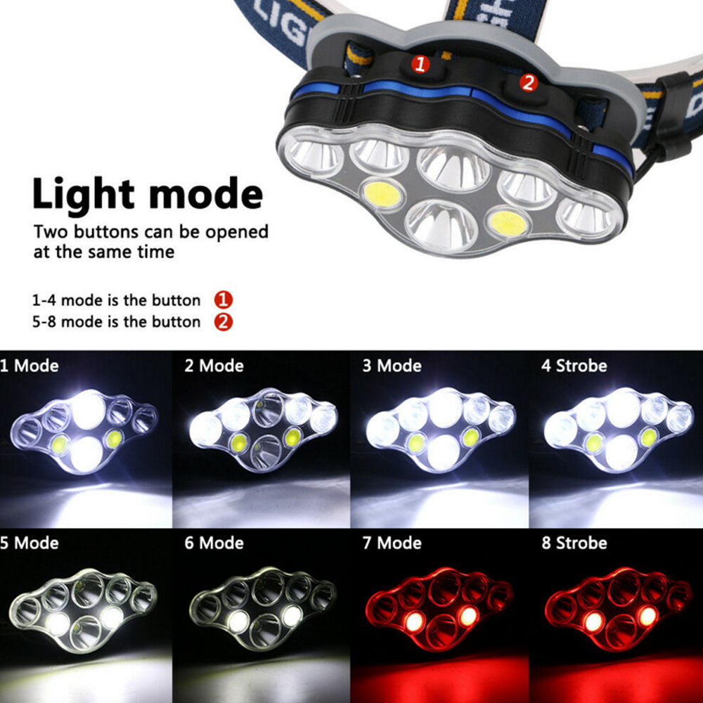 跨境8LED户外T6强光头戴式电筒 USB充电露营夜钓防水COB泛光头灯