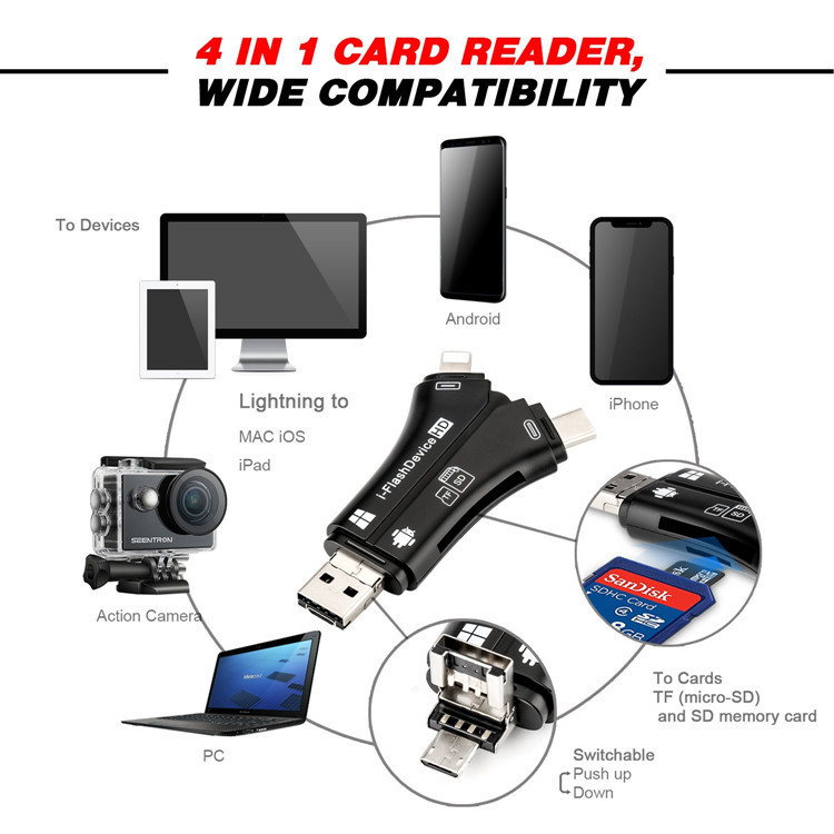 for apple card reader otg four-in-one multi-function card reader memory card foreign trade high-speed mobile phone card reader