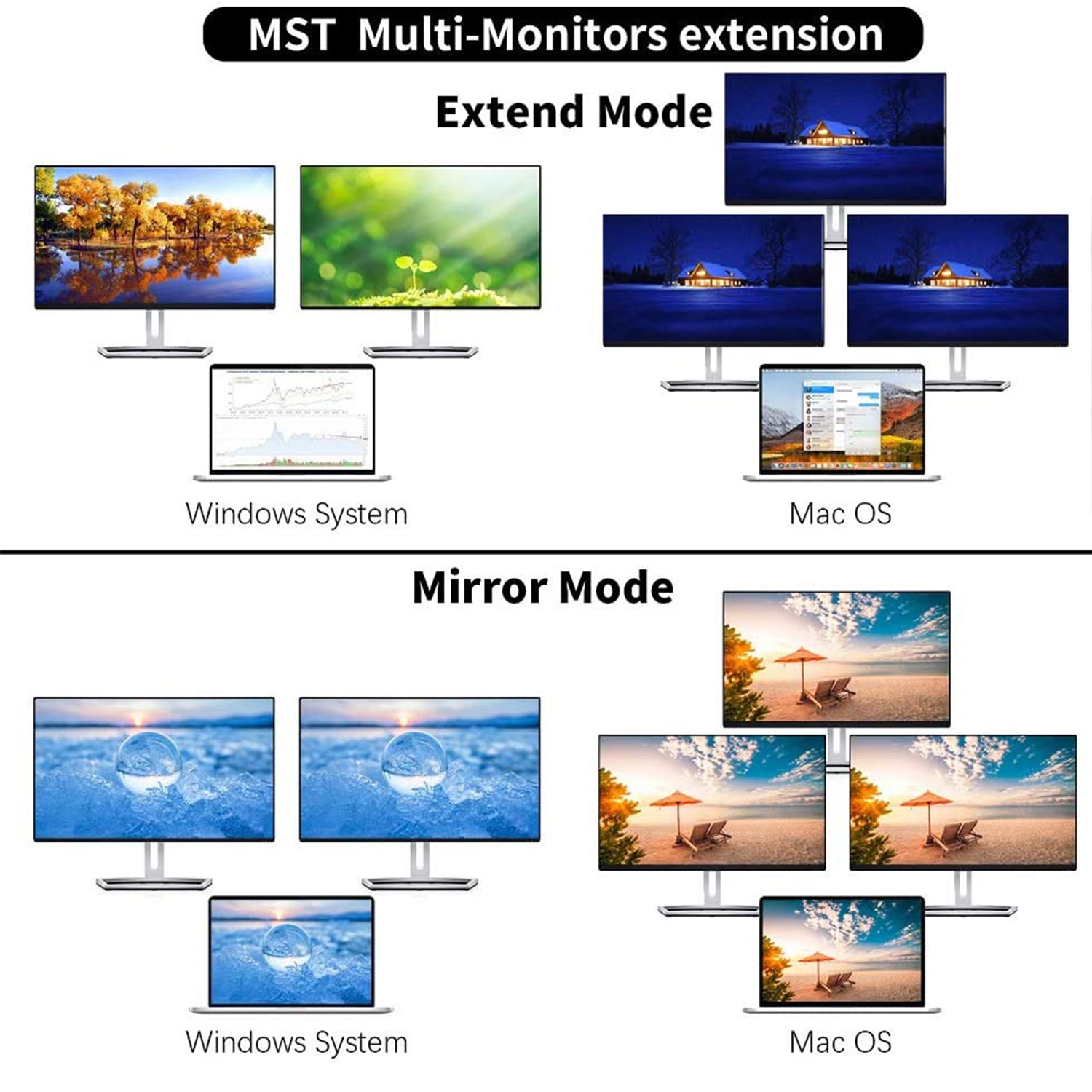12-in-one type-c docking station MST multi-screen display type-c to dual HDMI/vga4k converter