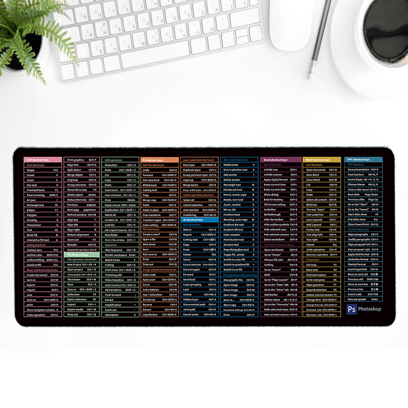 English shortcut mouse pad wholesale advertising e-sports mouse pad manufacturers mouse pad mouse pad