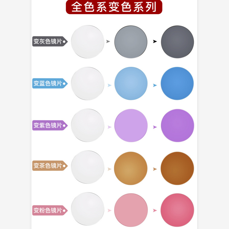 1.56 aspheric glasses color changing glasses myopia glasses green film resin lenses intelligent photosensitive non-color changing lenses