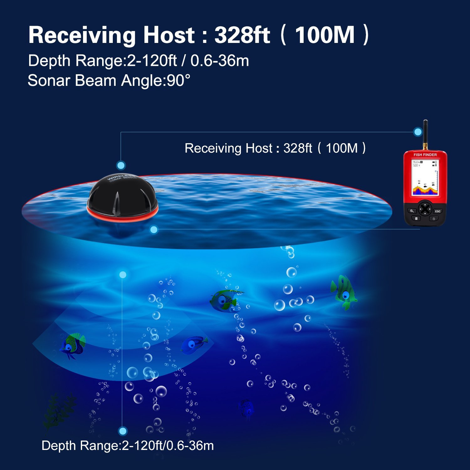 fishfinder wireless fish finder Factory Direct brand settled in AliExpress Amazon a generation of sonar