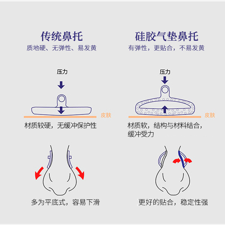 Glasses Accessories Silicone Airbag Glasses Nose Pad Nose Cushion Air Nose Pad Air Cushion Screw Nose Pad Non-slip Foles
