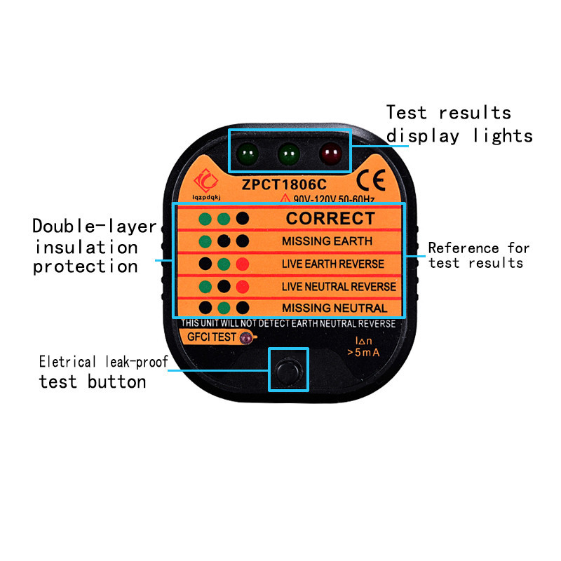 British standard European standard American standard socket tester tester line testing instrument fire zero ground electroscope