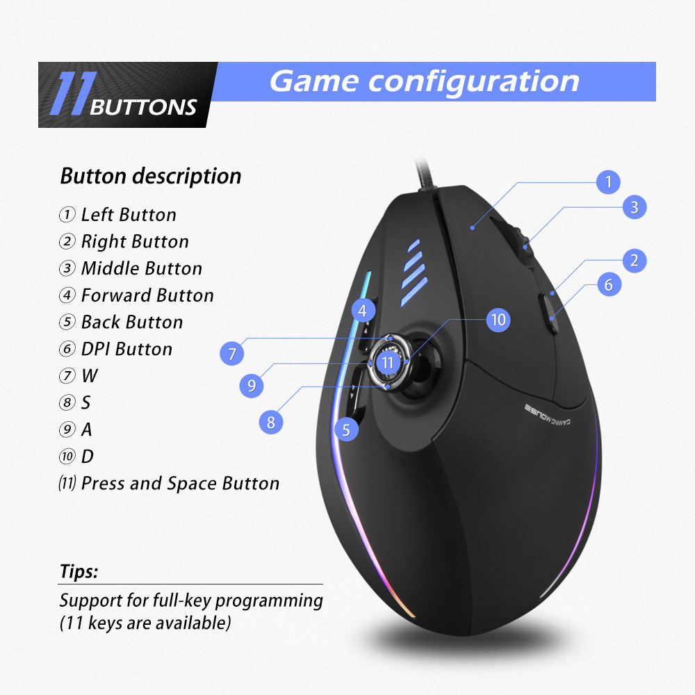 ZELOTES master rocker vertical gaming mouse programming RBG marquee wired vertical mouse macro