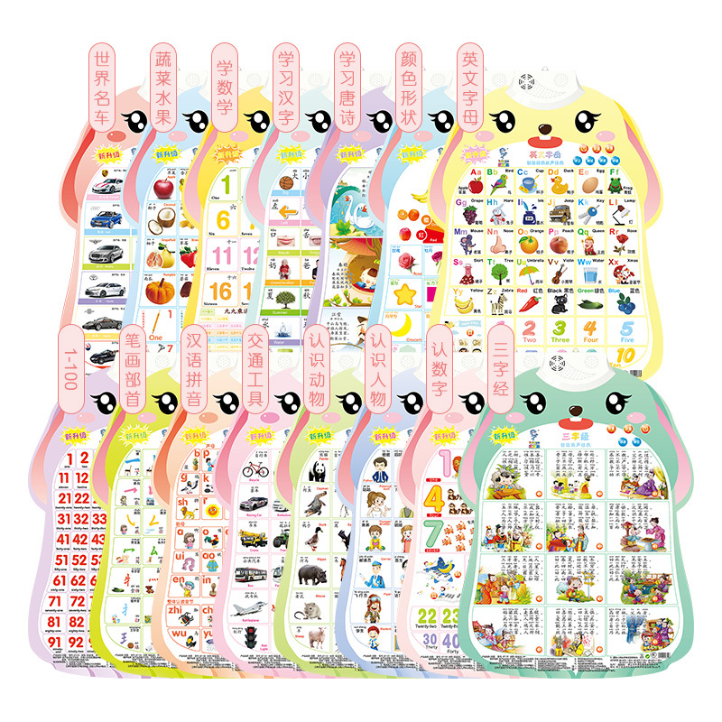 Leliyu children's early education voice and audio Wall Chart point reading literacy pinyin letters Enlightenment cognition one-piece delivery