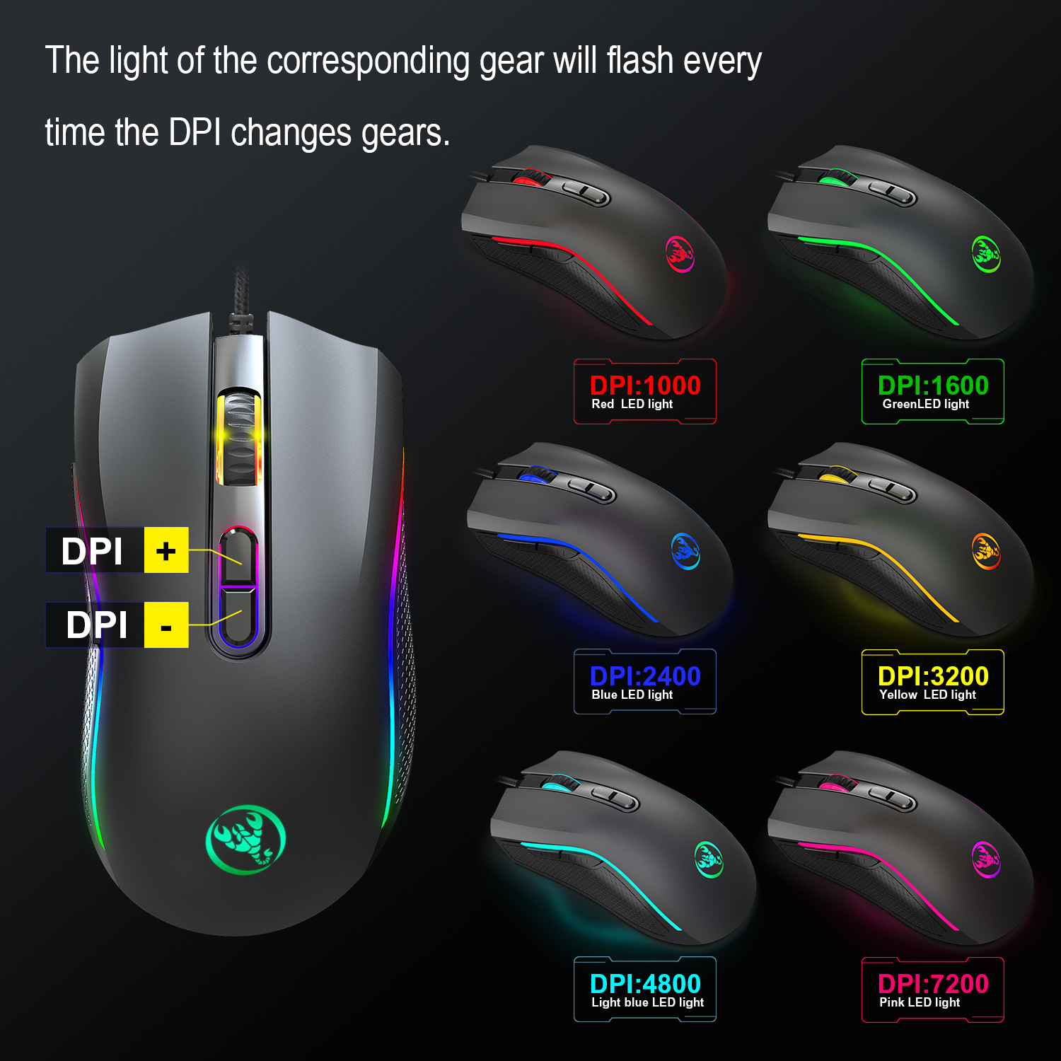 A869 HXSJ colorful luminous gaming mouse E-sports wired mouse dpi can be adjusted in four levels to 3200dpi