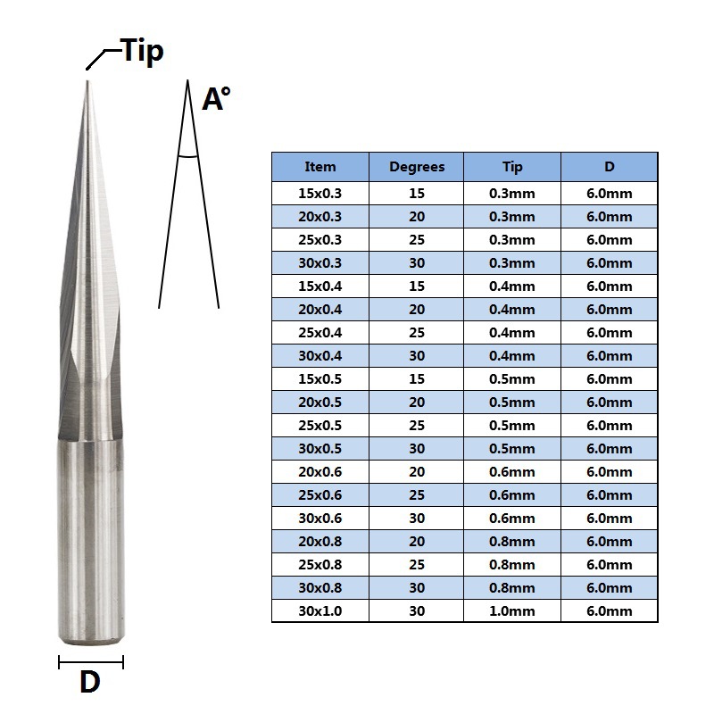 Cross-border new 6mm double-edged slot sharp knife woodworking carving knife wholesale