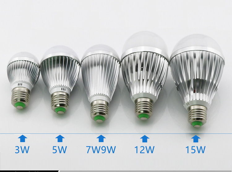 12v 24V 36vled low voltage LED bulb E27 screw solar machine tool battery night market stall bulb