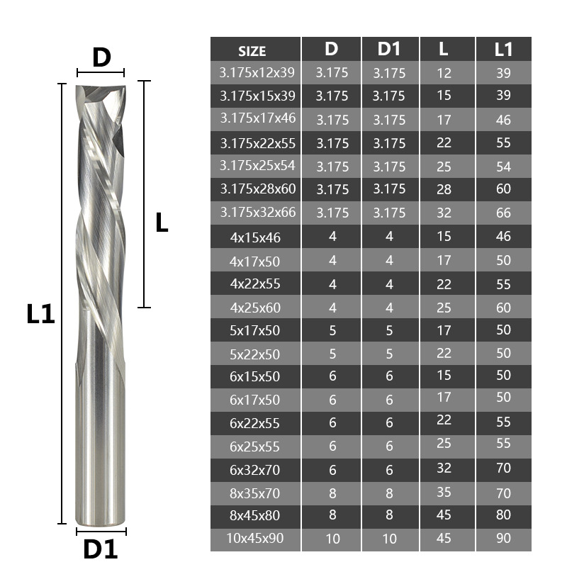 Cross-border new tungsten steel 2 groove double-edged composite edge carbide end mill woodworking engraving knife wholesale
