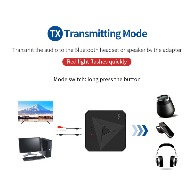 Two-in-one Bluetooth transmitter NFC Bluetooth receiver 3.5AUX car speaker receiver RCA Bluetooth call