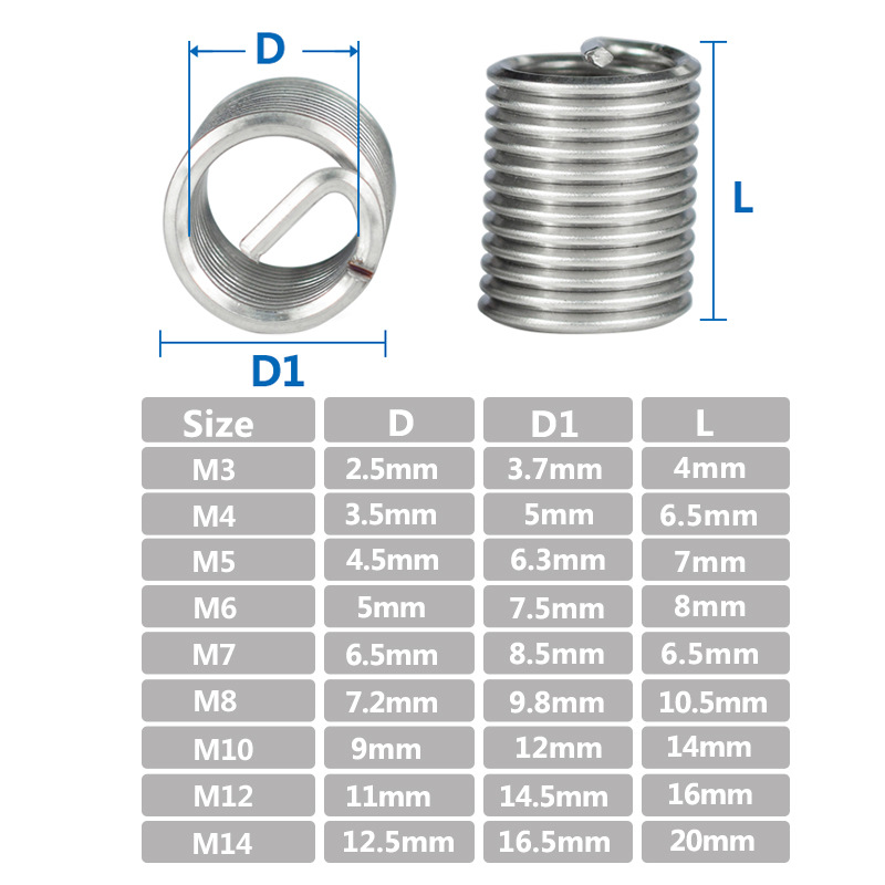 Cross-border hot new screw thread repair tool set screw manufacturers direct sales