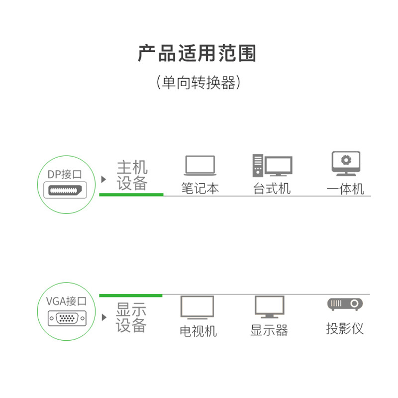 Factory spot large dp to vga line 1.8 meters connection line gold plated displayport adapter dp to vga