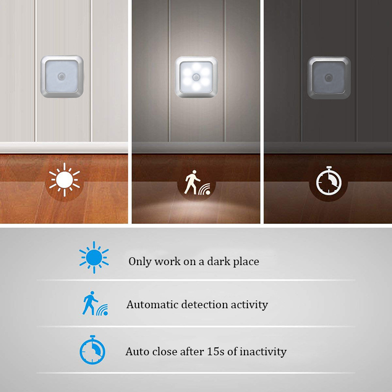 Cross-border source patent human body infrared induction lamp smart home wardrobe aisle light control lamp new strange night light