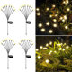 Solar powered Firefly Light String LED outdoor waterproof floor lawn Courtyard atmosphere garden landscape decorative lights