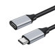 0.25 m pvc