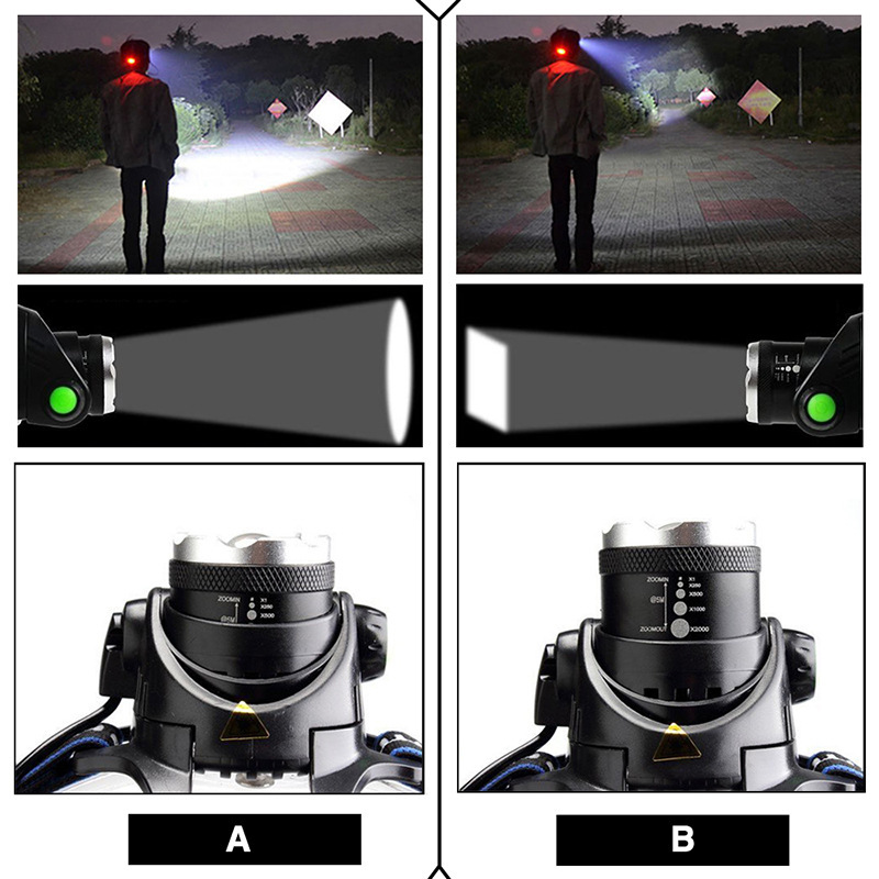 クロスボーダー誘導ズームledヘッドライト屋外釣りヘッドセット照明強光充電ヘッドライトメーカー卸売り|undefined