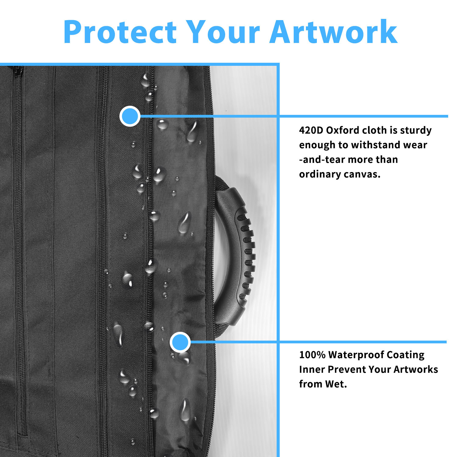 600D Polyester Waterproof Fabric Art Combination Bag Drawing Board Bulletin Board Storage Bag Art Portfolio Bag