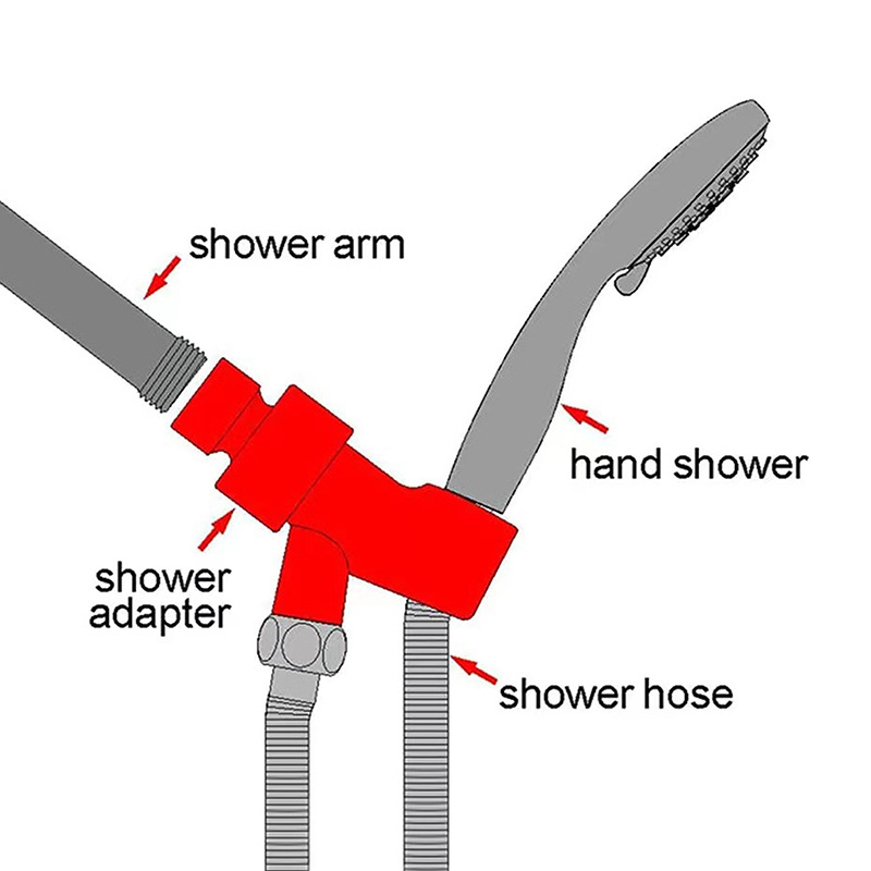 Cross-border shower bracket fixed base foreign market export bathroom accessories plastic shower seat new