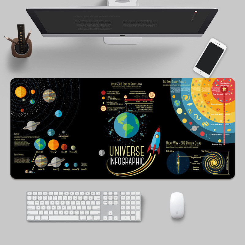 Space Universe Planet Large Mouse Pad Large Personalized Game Computer Office Laptop Creative Desk Mat