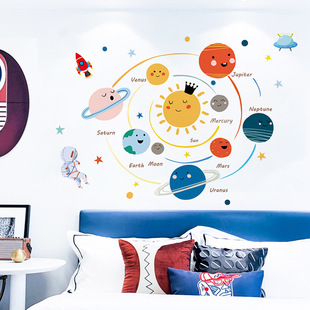 Cartoon Hand-painted Solar System Wall Stickers Kindergarten Children's Room Study Decorative Layout Wall Stickers Removable FX-C48