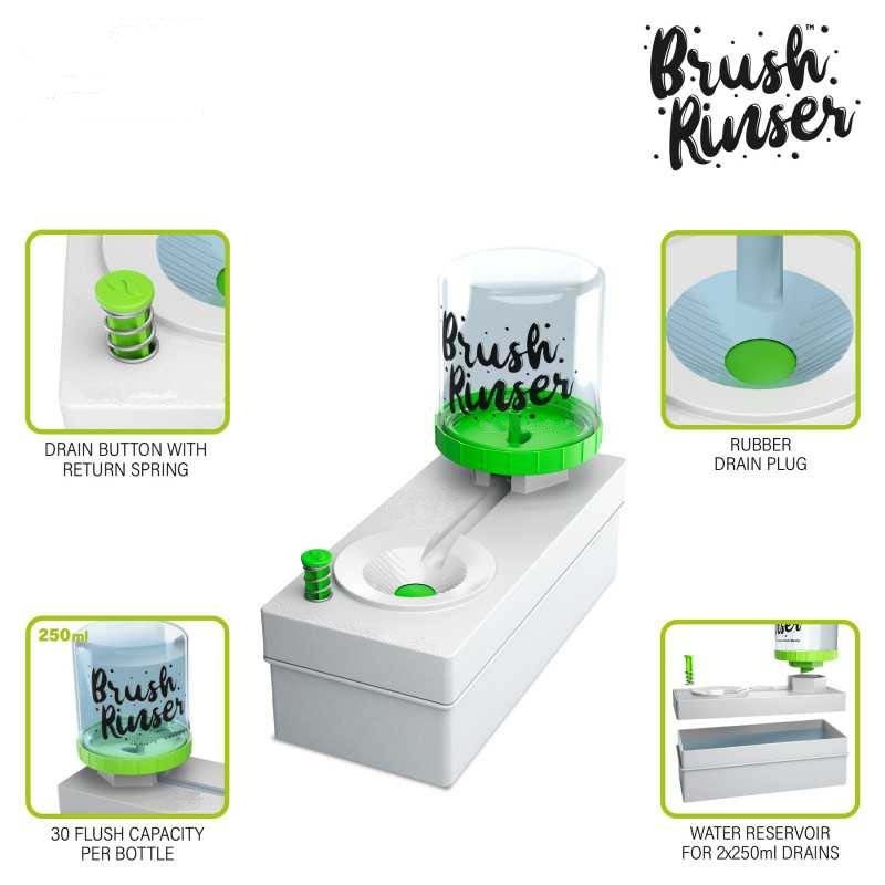 Brush Rinser毛筆畫筆清洗器 清水循環洗刷器洗筆器刷子清洗工具