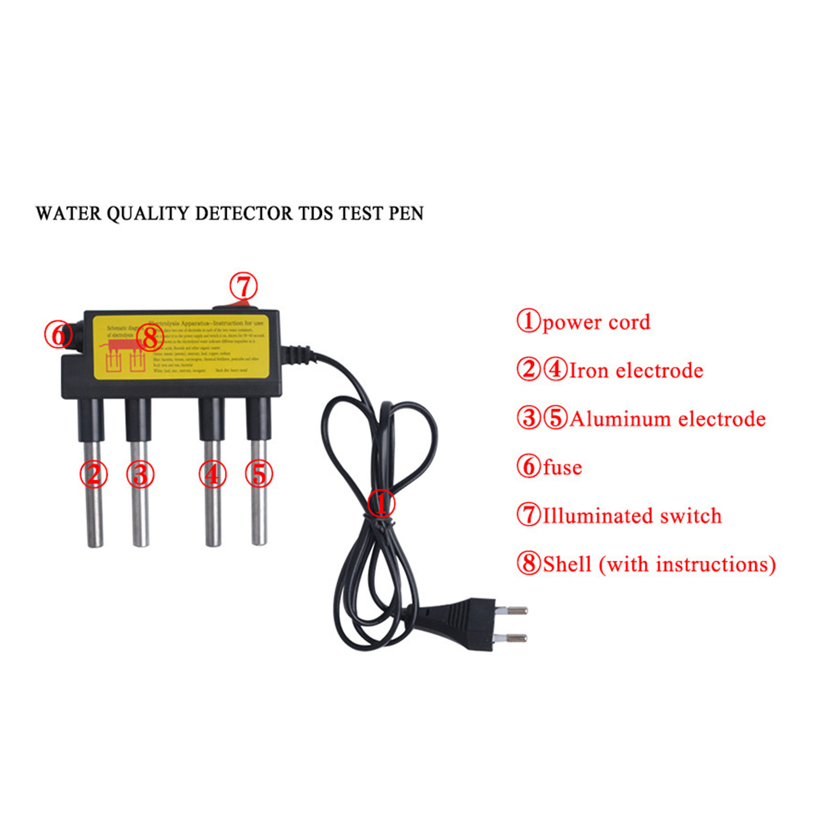European/American standard plug electrolyzer water quality detector for tap water tester household water purification monitoring instrument