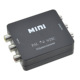 AV format conversion black