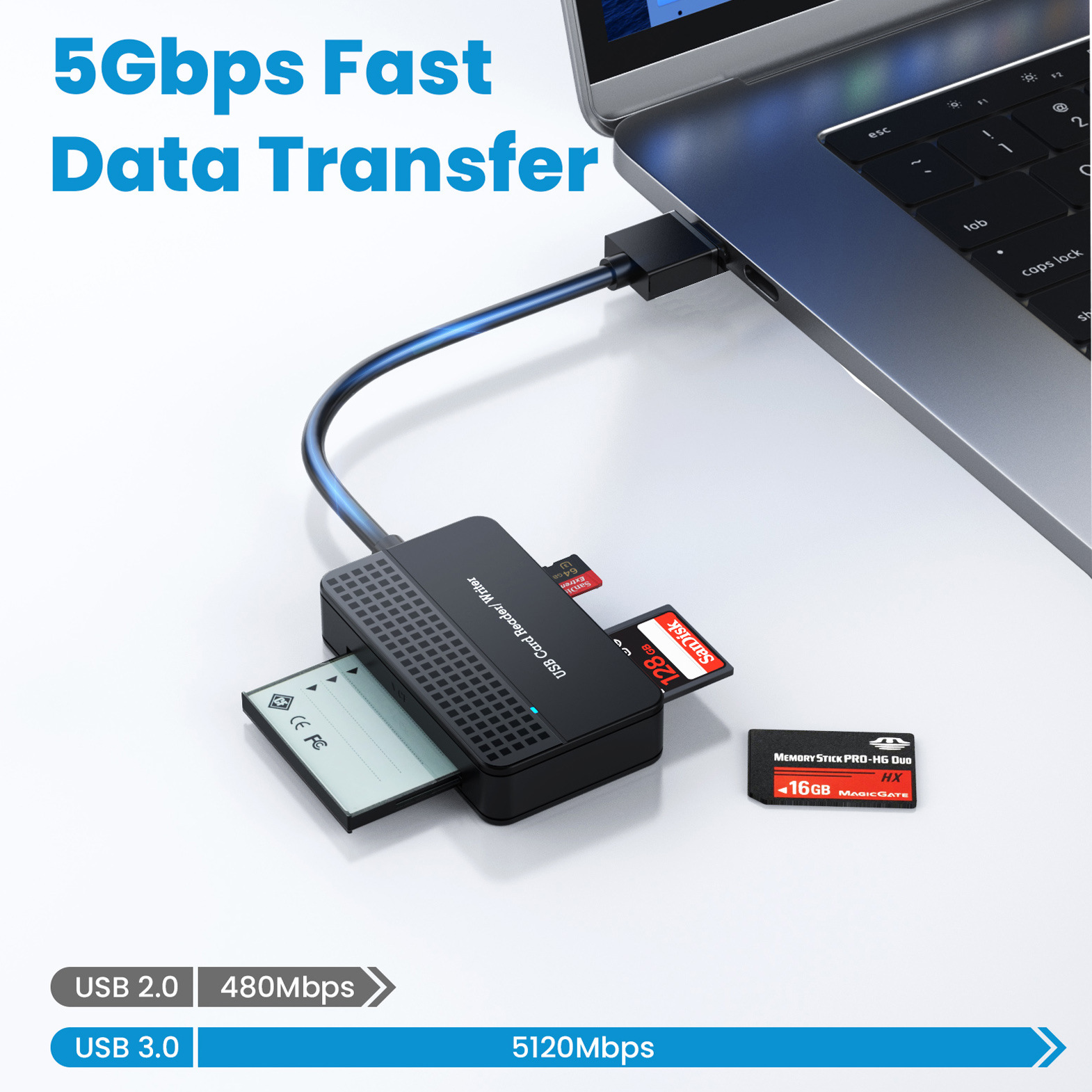 Multi-function wired card reader all-in-one type-c high-speed camera SD card tf memory card storage Micro