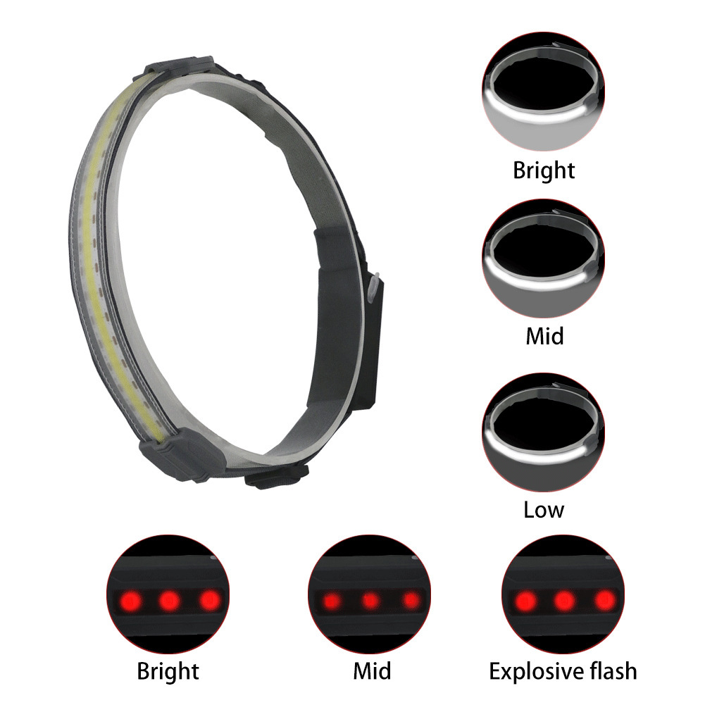 Step-in new COB soft light USB charging light with headlight mini with red light warning outdoor floodlight running headlight