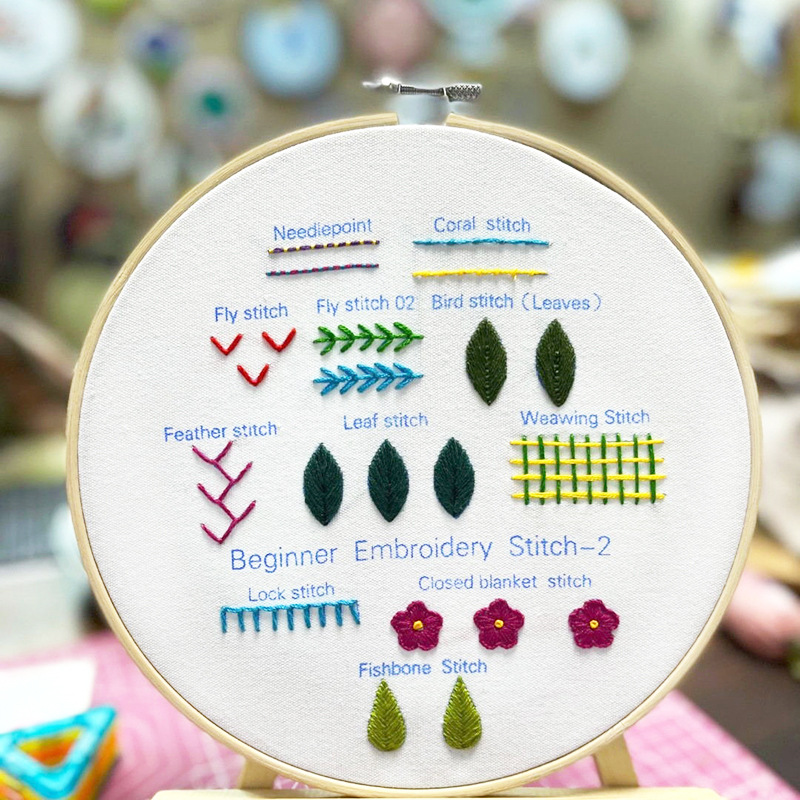 Embroidery diy cross-border English novice teaching material bag manual needlework set Lu embroidery cross stitch practice bag