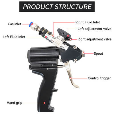 Export Mongolia high pressure pneumatic polyurethane spray gun PU black and white material 1:1 thermal insulation spraying equipment foaming spray gun