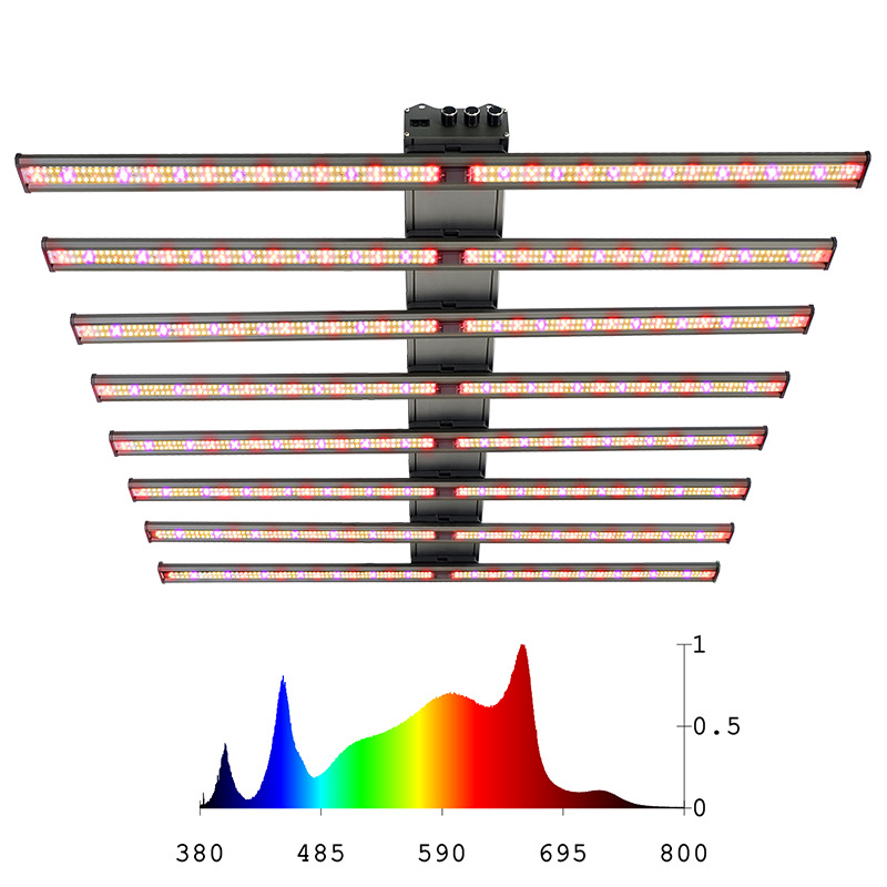 Plant Growth Light 1000W Watt three-way dimming plant light dimmable uv ir ultraviolet plant fill light