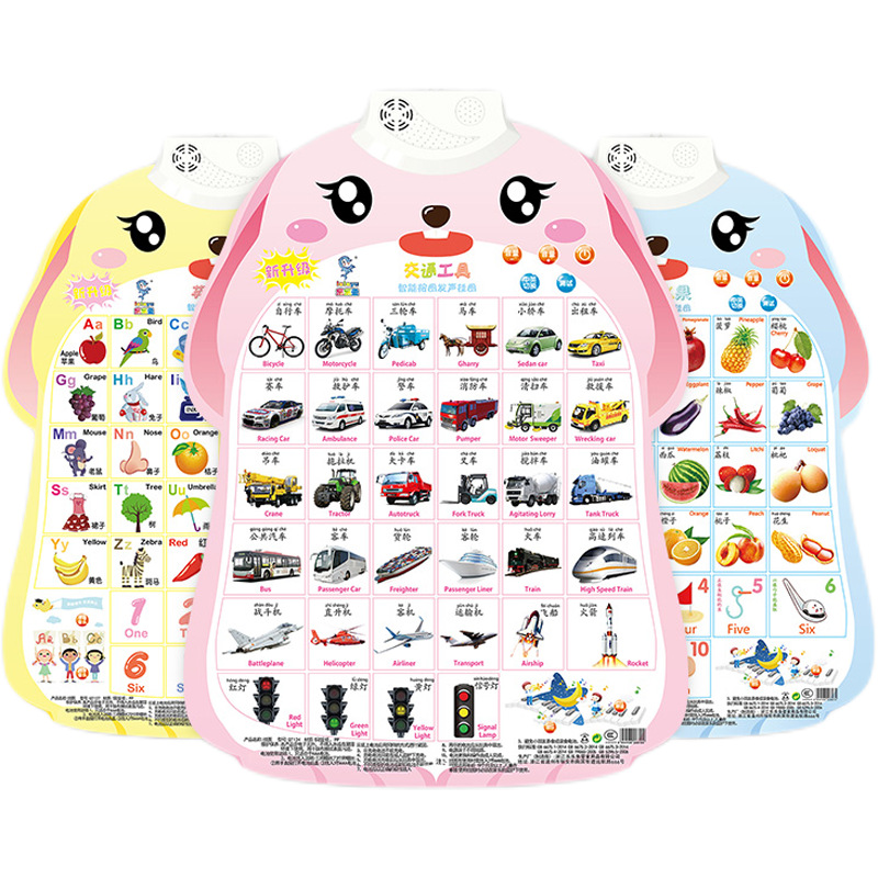 Leliyu children's early education voice and audio Wall Chart point reading literacy pinyin letters Enlightenment cognition one-piece delivery