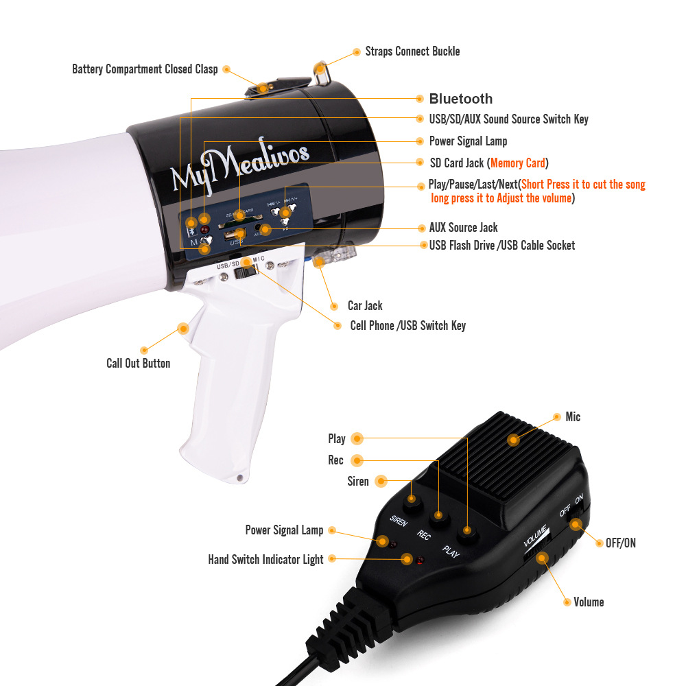 Bluetooth Outdoor Flood Prevention and Disaster Relief Handheld Loudspeaker Speaker Stall 50W High Power Recordable Loudspeaker