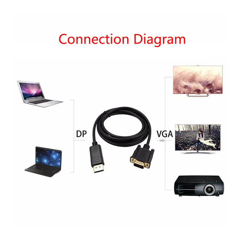 Factory spot large dp to vga line 1.8 meters connection line gold plated displayport adapter dp to vga