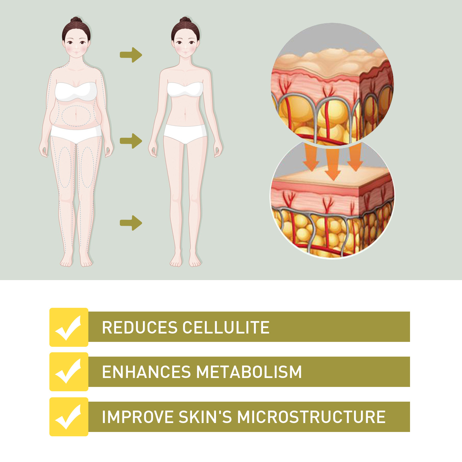 North Moon Body Shaping Capsule Tightening Leg Belly Skin Body Shaping Abdominal Body Shaping Body Shaping Capsule