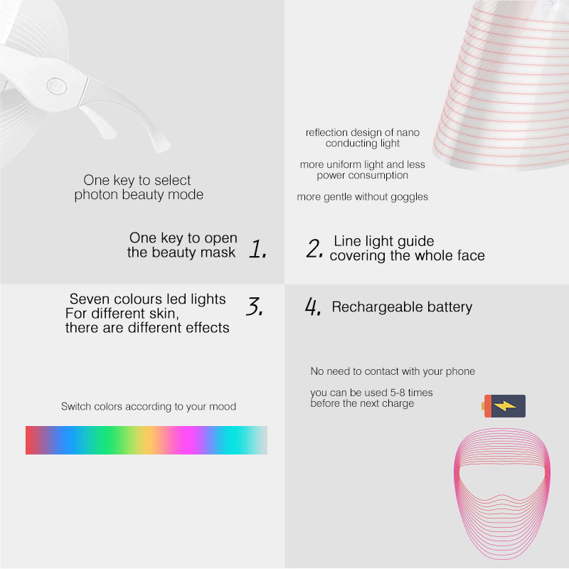 Cross-Border led colorful mask instrument spectrometer wireless charging manual color mask instrument beauty instrument mask machine