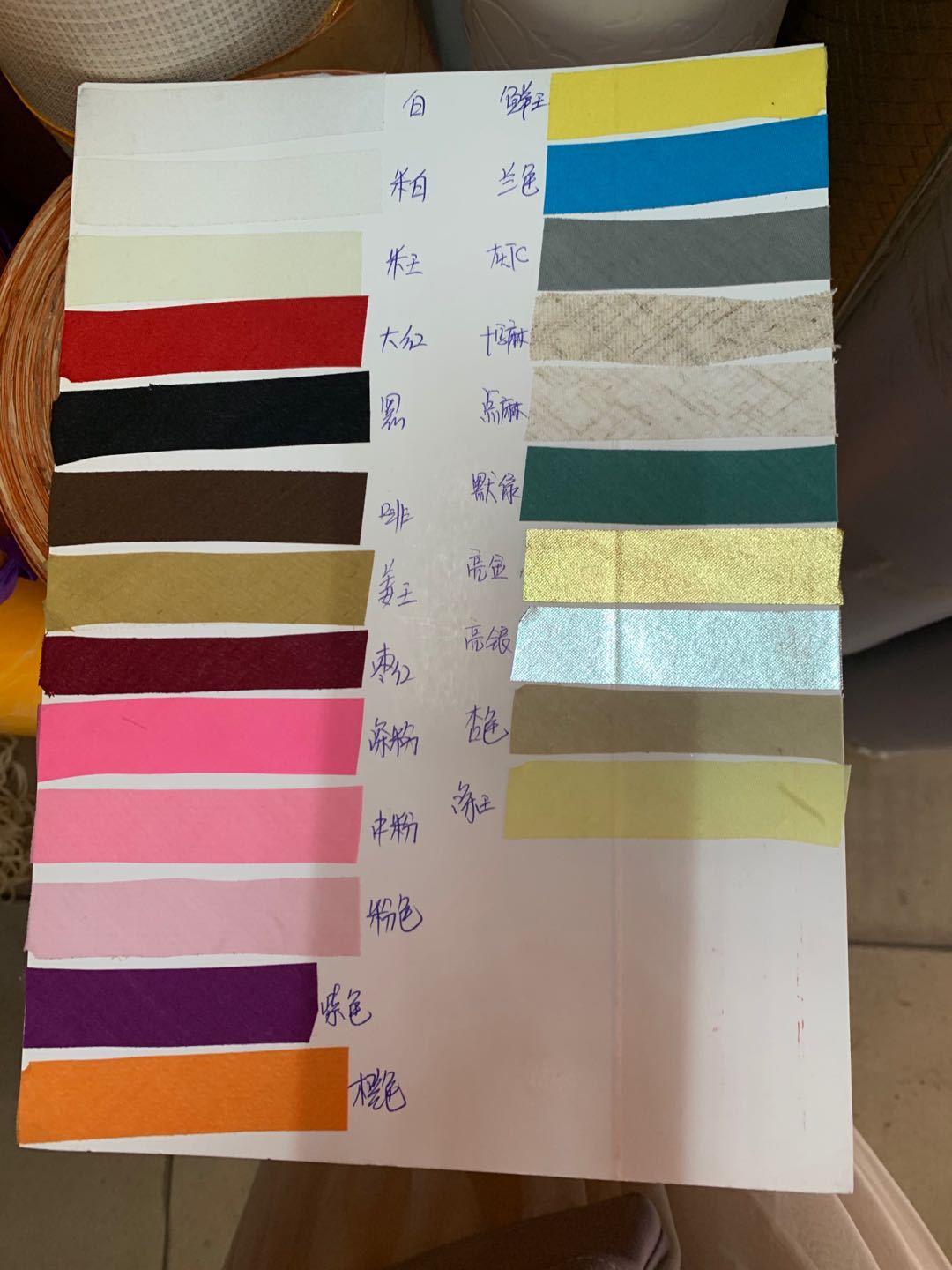 Parchment Lampshade Material Wrapping Cloth Strip Self-adhesive Edge Sealing Accessories Sade TC Fabric Wrapping Trim
