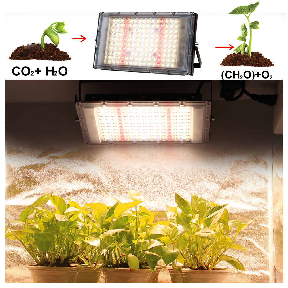 Private model cross-border new 300W plant growth light Full Spectrum 380-840nm sunlight Grow light