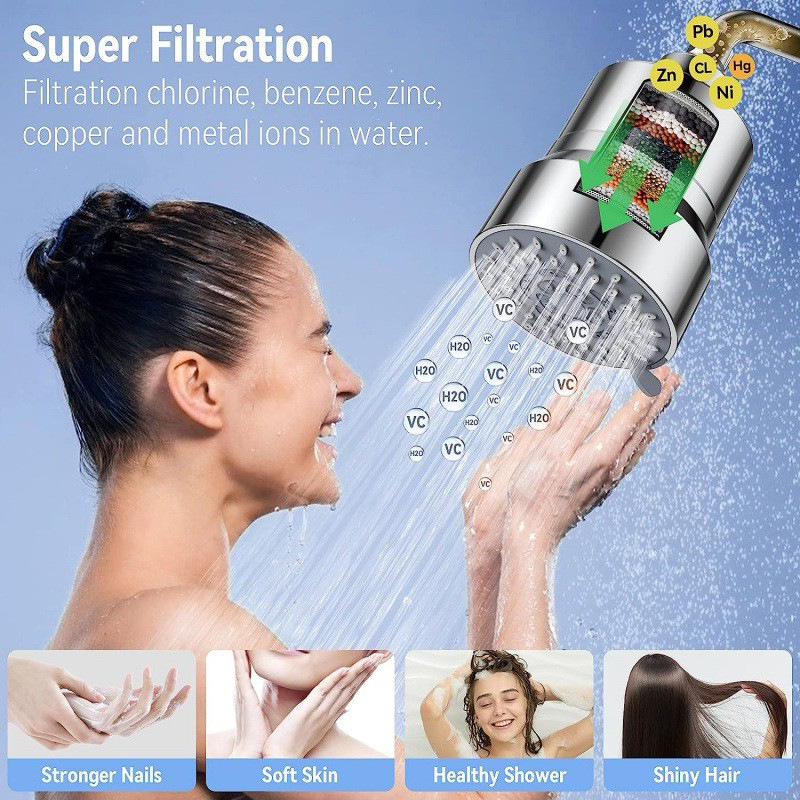 Cross-border New Water Purifier Multi-layer Filter Household Tap Water Bathing Shower Integrated Shower Bath Filter