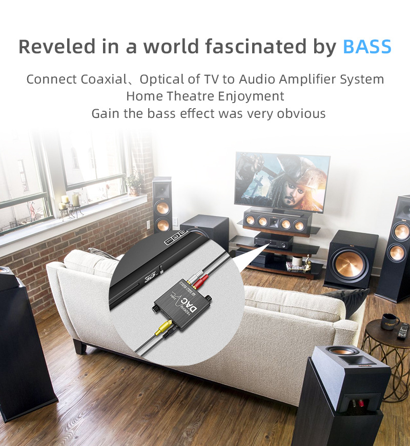 Digital to analog converters Digital to Analo DAC 192kHz