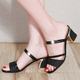 Fish Mouth Sandals Women's Chunky Heel High Heel 2023 Summer New Korean Style Women's Shoes Fashion Rhinestone Women's Sandals