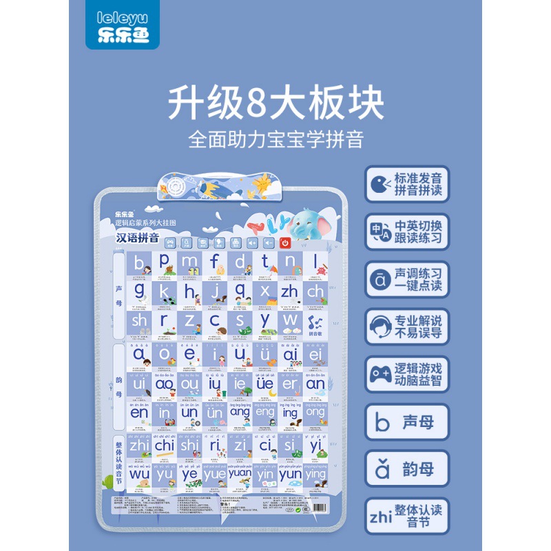 Pinyin Phonetic Training Alphabet Wall Sticker Children's Early Education Audio Wall Chart Initial Consonant Vowel Learning Artifact Full Table