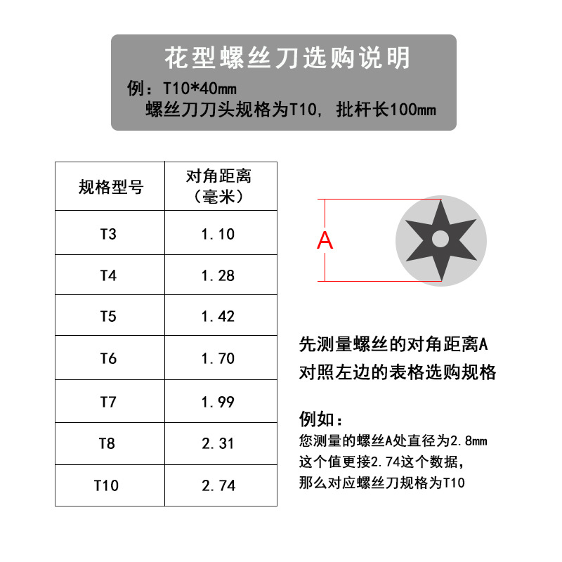 T6T7T8H hexagon plum screwdriver with hole switch MGC Xbo360 game machine repair tool t3t4