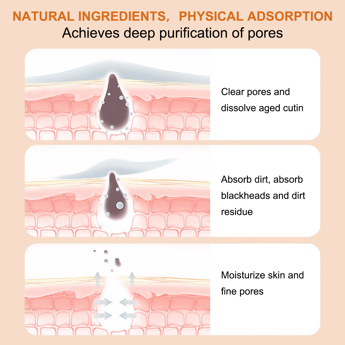 Cross-border hydrogel blackhead removing NOSE patch NOSE STRIPS pore cleansing NOSE mask tearing patch