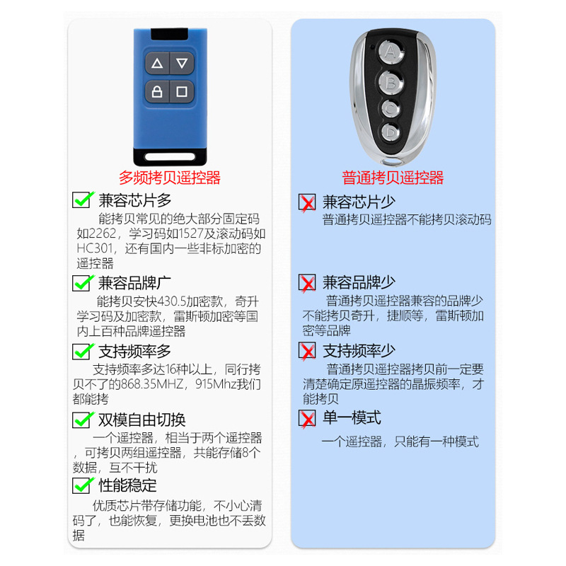 Multi-frequency copy remote control handle high-power wireless remote control electric garage door flap door retractable door