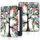 other product image